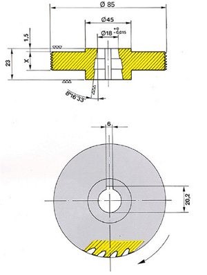 utensili