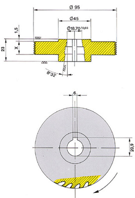 utensili